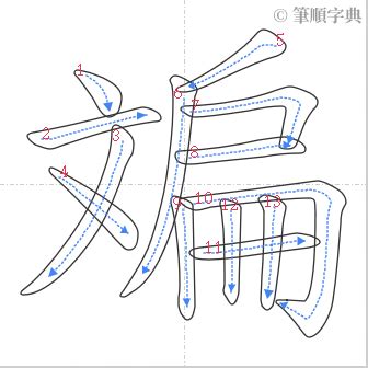 六畫字|總畫數6畫的國字一覽